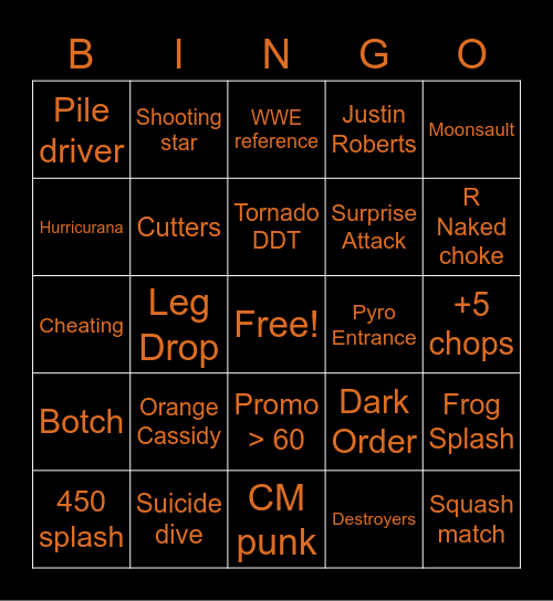 Faith’s AEW Rampage Bingo Card