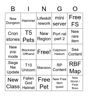 BDO Bingo Card