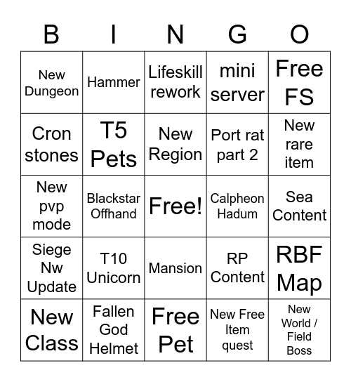 BDO Bingo Card