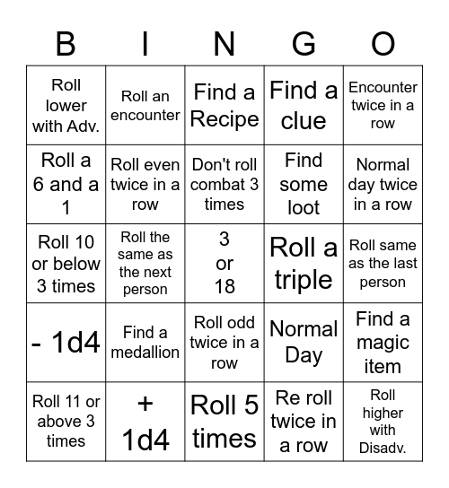 Travel Encounter Bingo Card