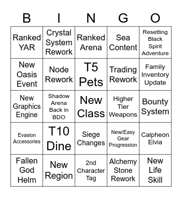 Calpheon Ball Bingo Card