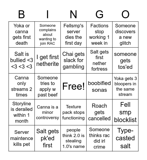Fellsmp Prediction Bingo Card