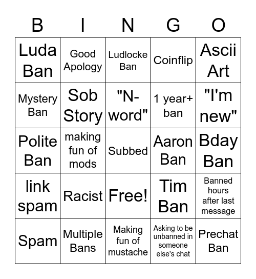 Ludwig Unban Form Bingo Card