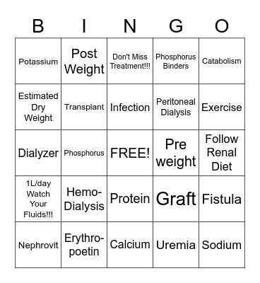 Dialysis BINGO Card