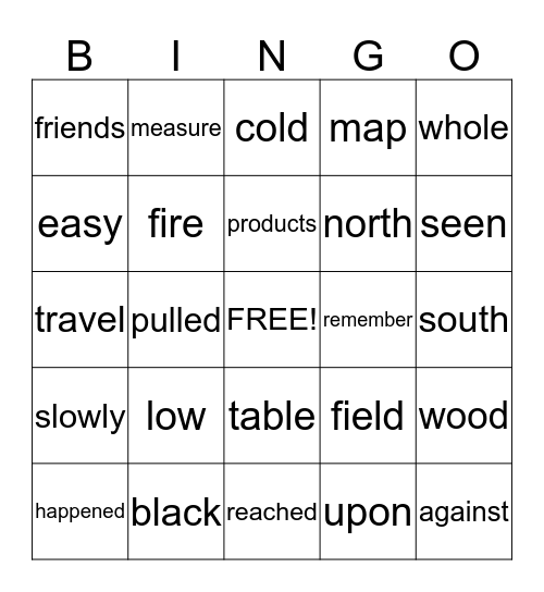 Josh and Erik's Bingo  Bingo Card