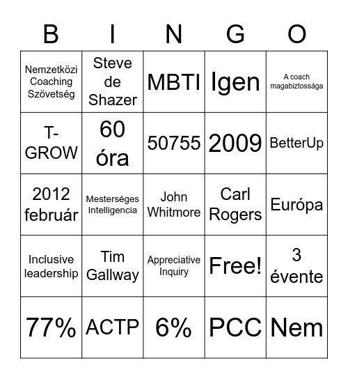 Alumni Bingo Card