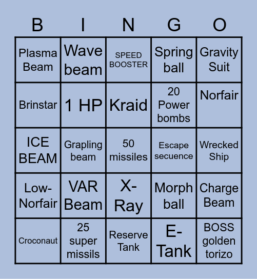Super Metroid Bingo Card