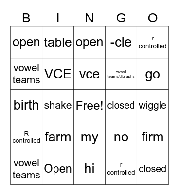 Syllable Type Bingo Card