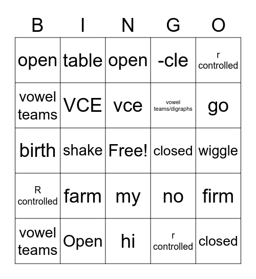 Syllable Type Bingo Card