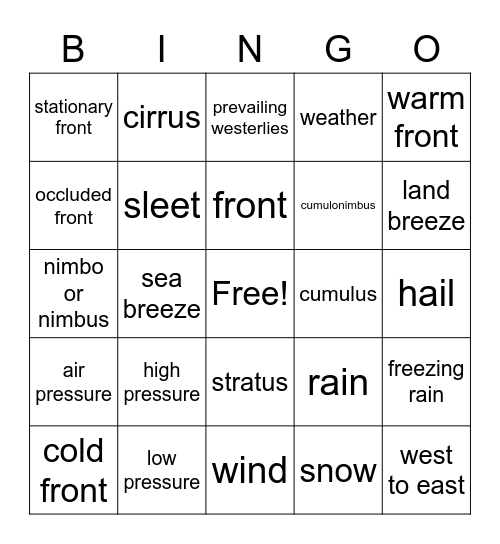 Weather Part 1 Bingo Card