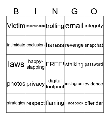 Cyberbullying Bingo Card