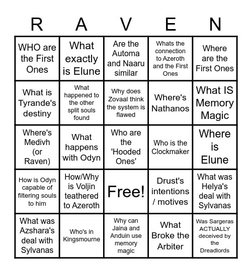 Shadowlands Unanswered Questions (as of 9.1.5) Bingo Card