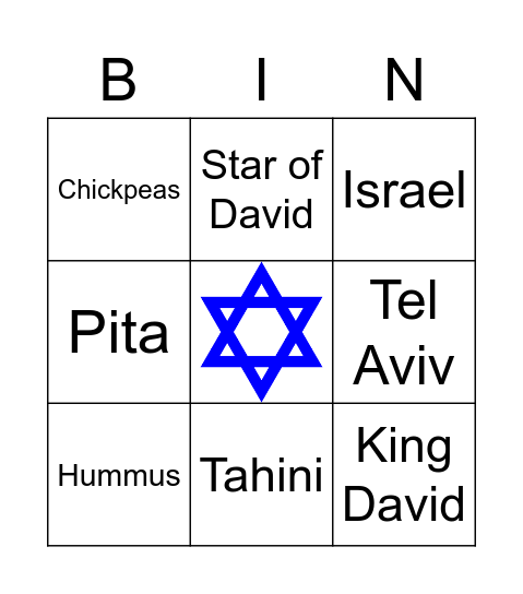 Tel Aviv Bingo Card