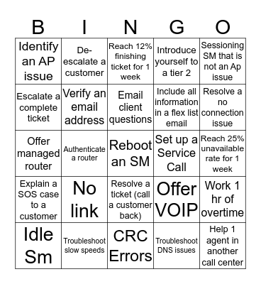 Tech Support Bingo Card