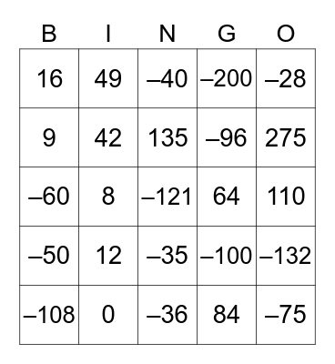Multiplication Bingo Card