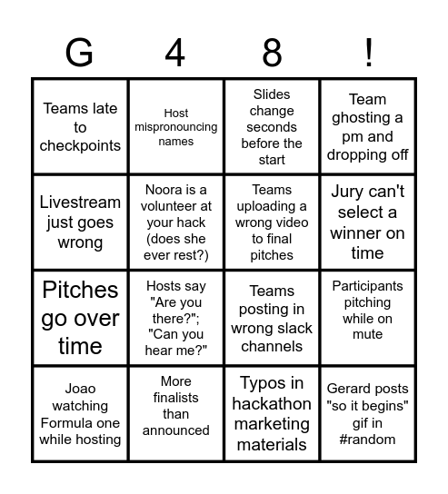 Hackathon Bingo 2021 Bingo Card