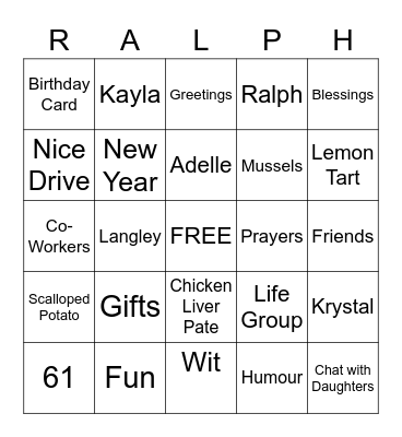 Ralph’s Birthday Bingo Card