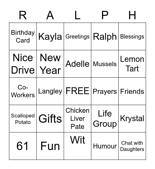 Ralph’s Birthday Bingo Card