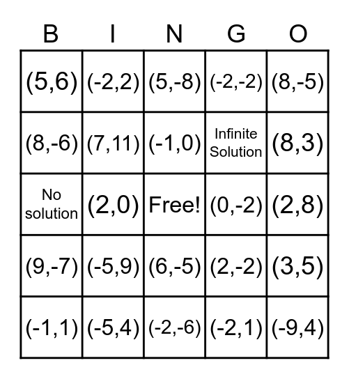 Systems of Equations - Elimination Bingo Card