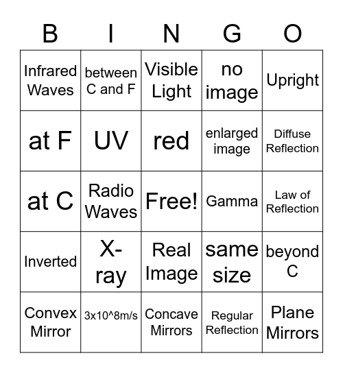 G10 Bingo! Bingo Card
