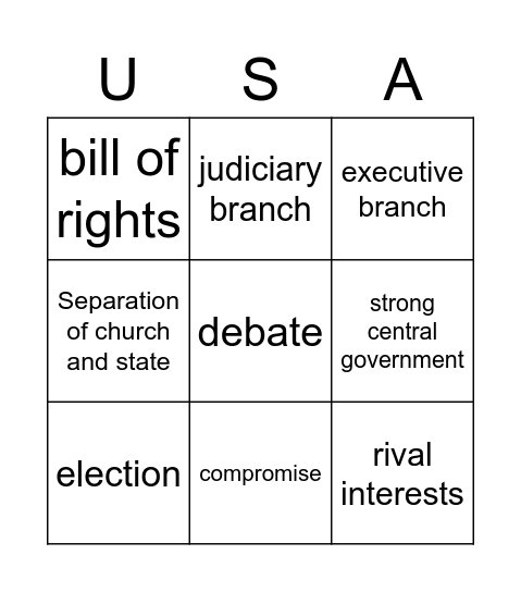 Federalists and Anti-Federalists Bingo Card