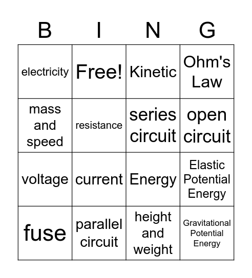 G8 Bingo! Bingo Card