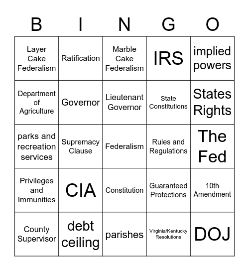 Bureaucratic Bingo Card