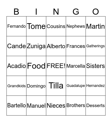 ZUNIGA FAMILY REUNION BINGO Card