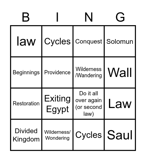 Themes of the Old Testament Bingo Card
