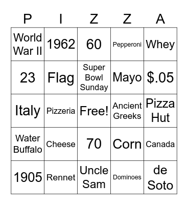 Pizza Bingo Card