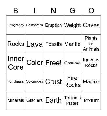 Core Unit 2 Bingo! Bingo Card