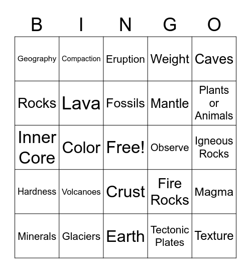 Core Unit 2 Bingo! Bingo Card
