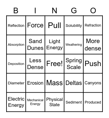 SCA 2 Review Bingo Card