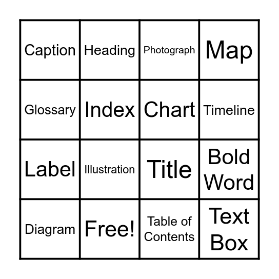 NON-FICTION TEXT FEATURES Bingo Card