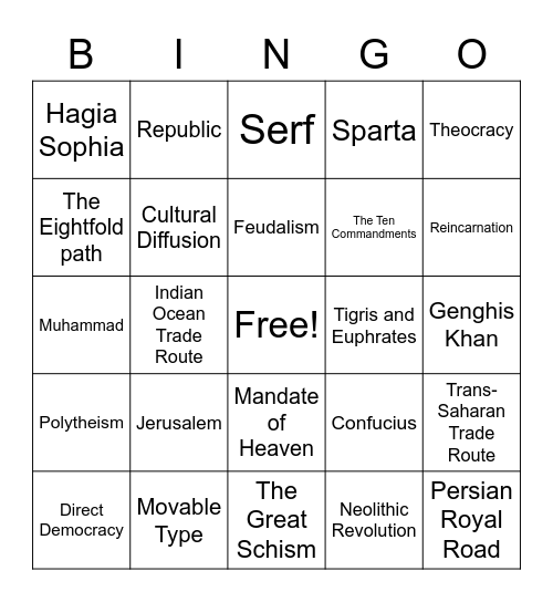 Fall 2021 ACP Review Bingo Card