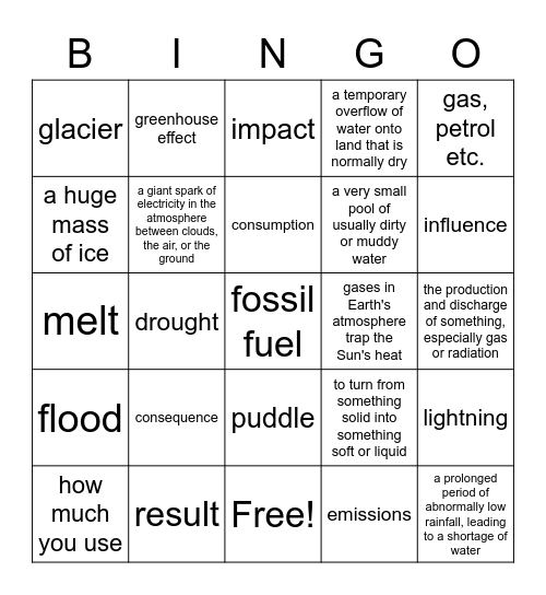 Ecology Bingo Card