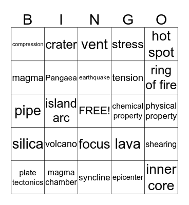 inside earth Bingo Card