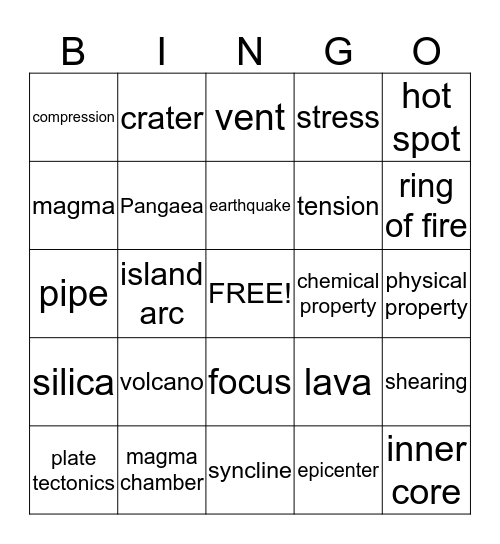 inside earth Bingo Card