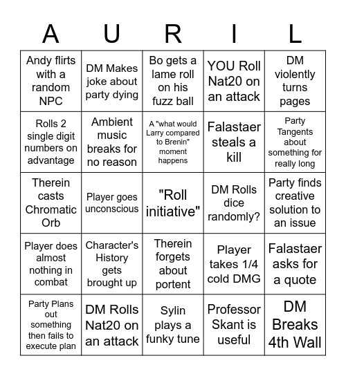 DnD Bingo Card Bingo Card