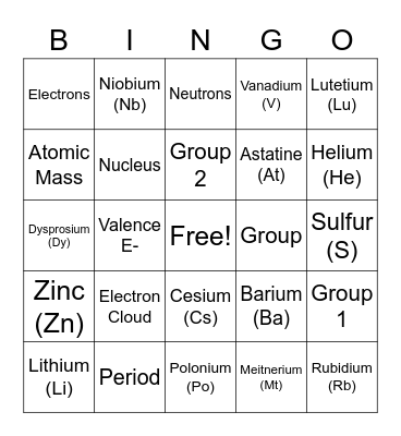 *~*PeRiOdiC TaBlE BiNgO*~* Bingo Card
