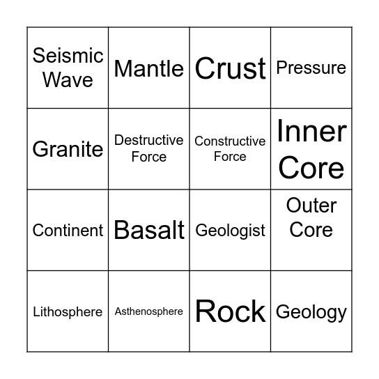 Earth's Interior Vocabulary Bingo Card