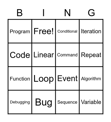 Computer Science Bingo Card