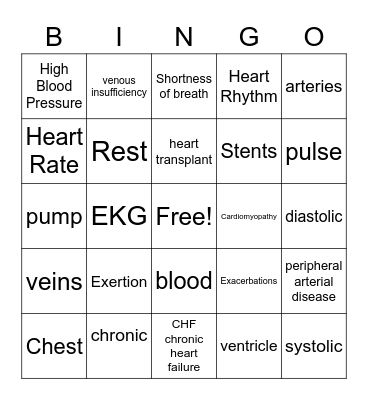 Cardiac Bingo Card