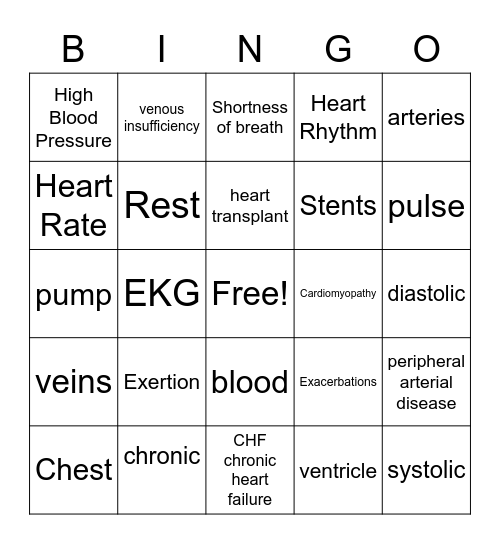 Cardiac Bingo Card