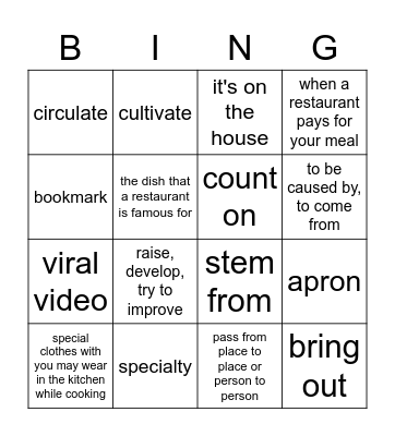 Food bloggers Bingo Card