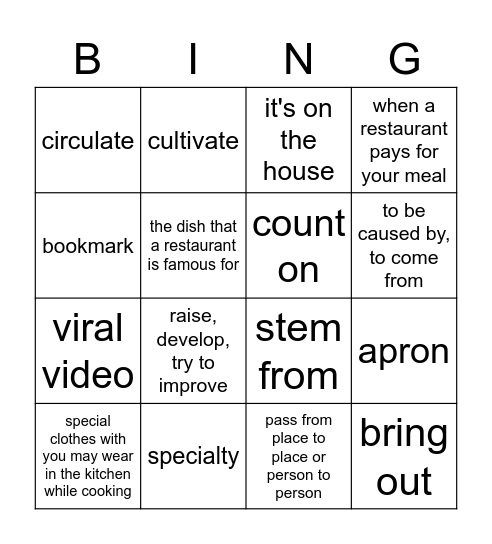 Food bloggers Bingo Card