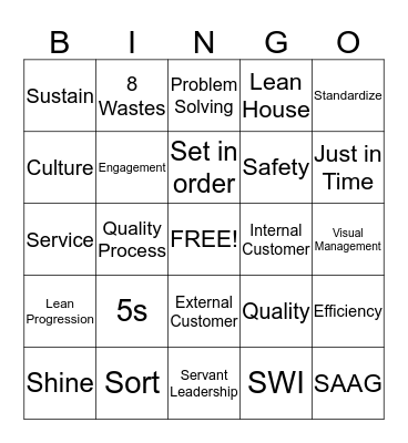 XIN LEAN Bingo Card