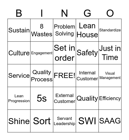 XIN LEAN Bingo Card