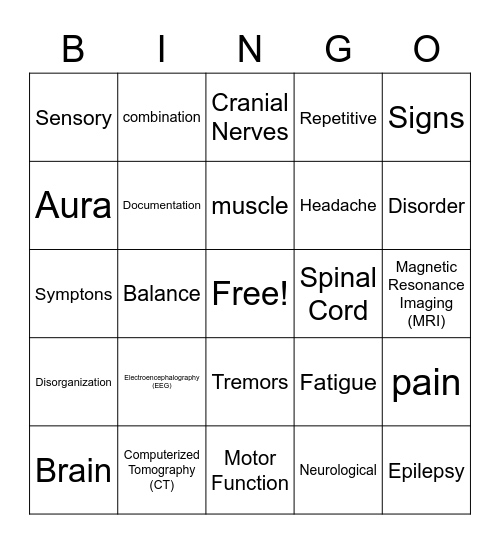 Neurology Bingo Card