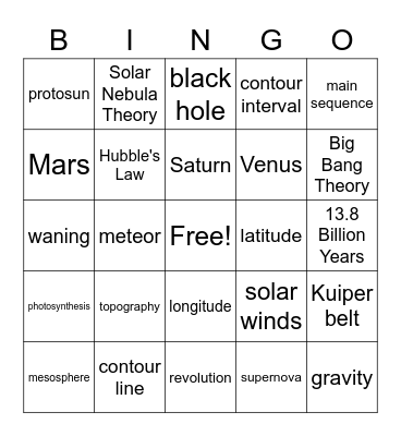 Science Vocabulary Bingo Card